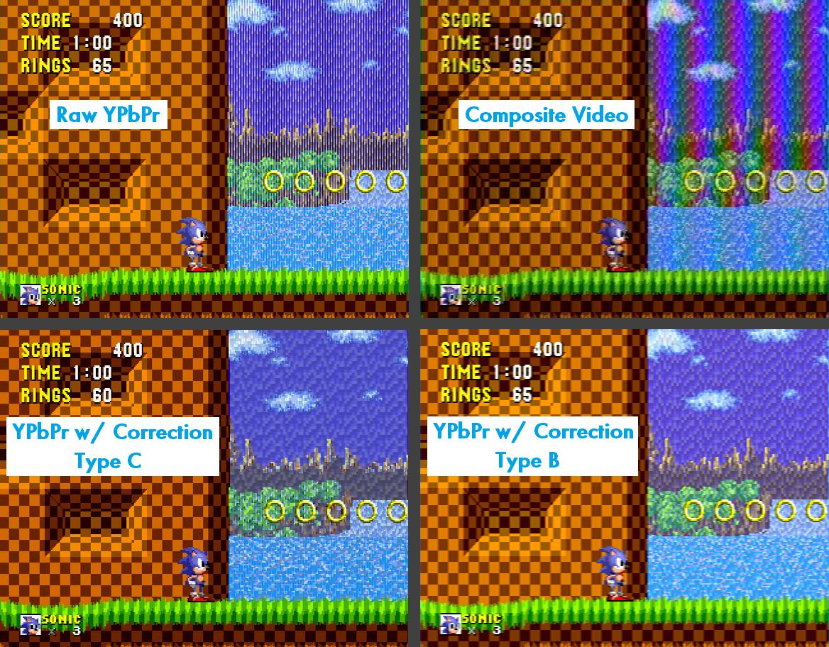 HD Retrovison Shows Transparency/Color-Depth Restoration Algorithm to Minimize Dithering